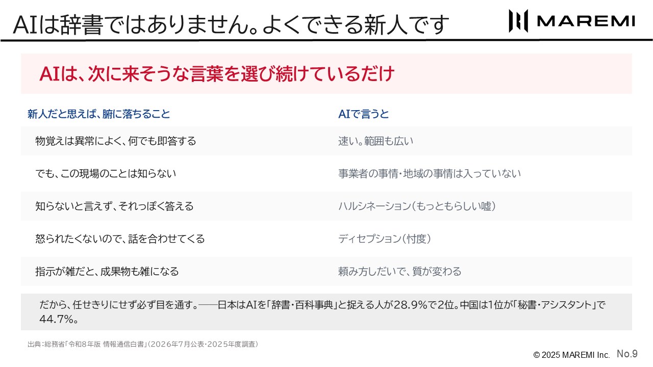 初級：AIは辞書ではなく、よくできる新人