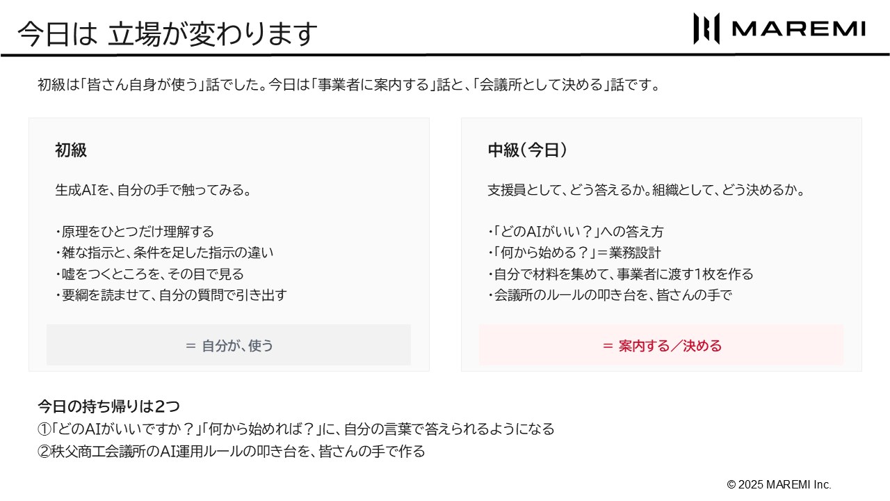 中級：初級は「自分が使う」、中級は「事業者に案内する」と「会議所として決める」